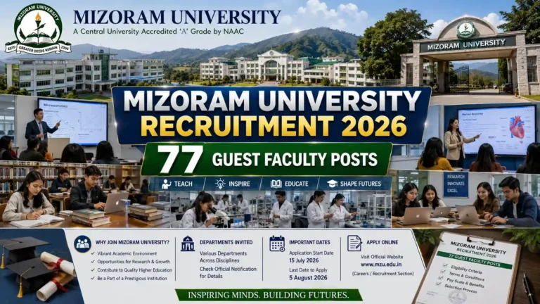 Mizoram University Recruitment 2026 Guest Faculty Notification for 77 Posts
